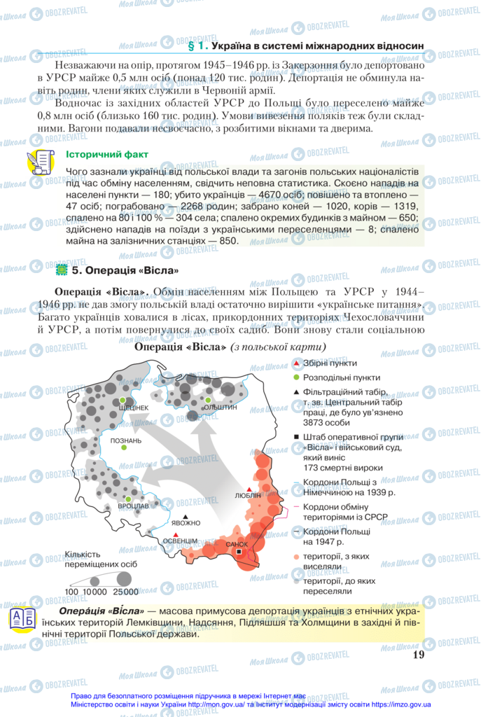 Підручники Історія України 11 клас сторінка 19