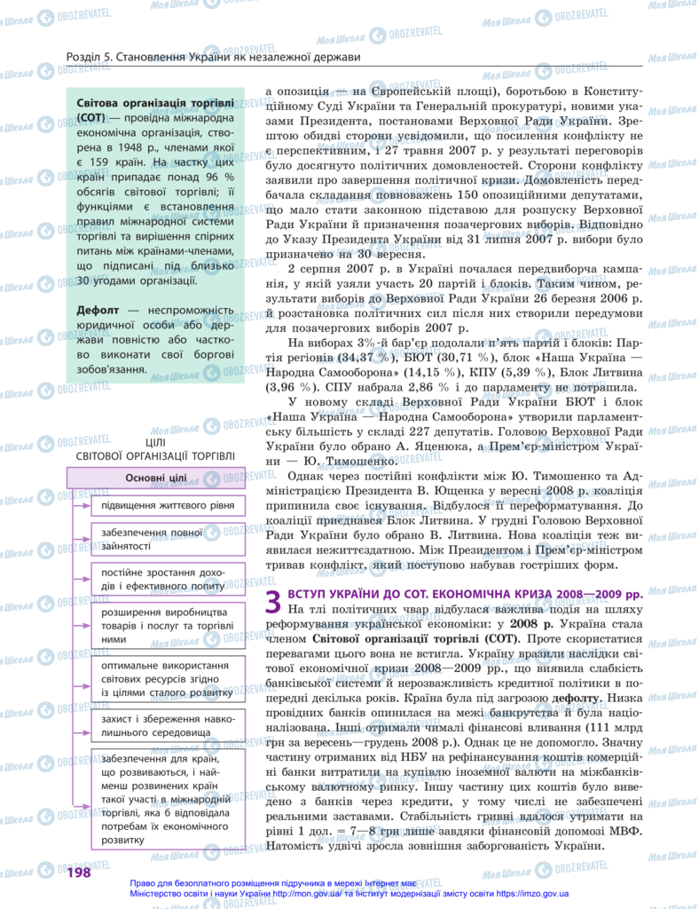 Підручники Історія України 11 клас сторінка 198
