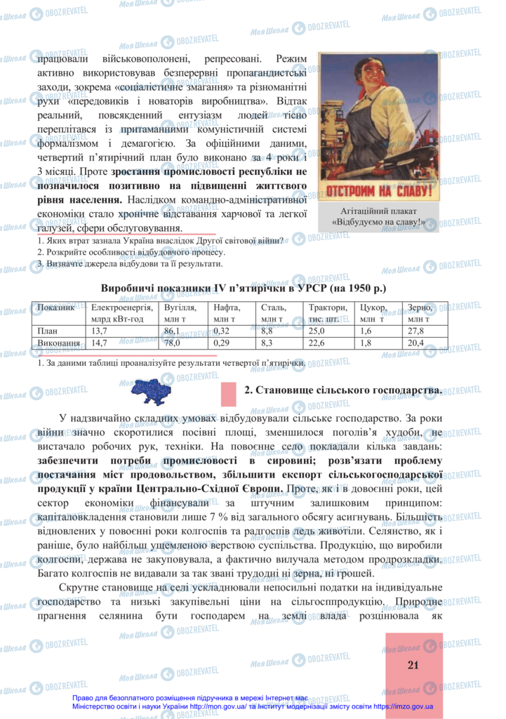 Підручники Історія України 11 клас сторінка 21