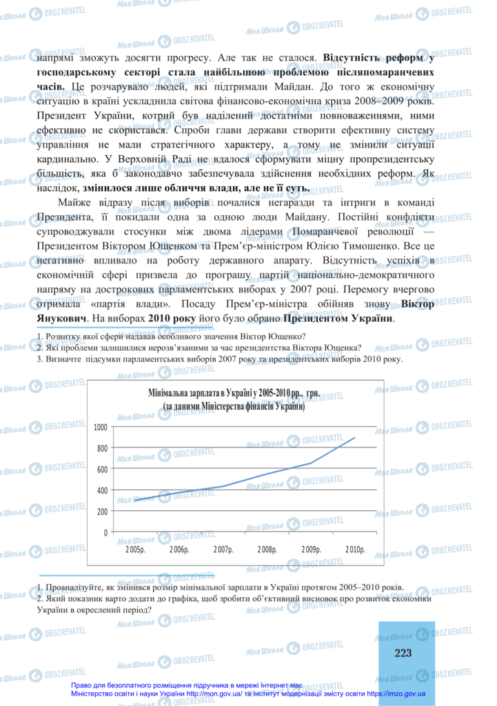 Підручники Історія України 11 клас сторінка 223