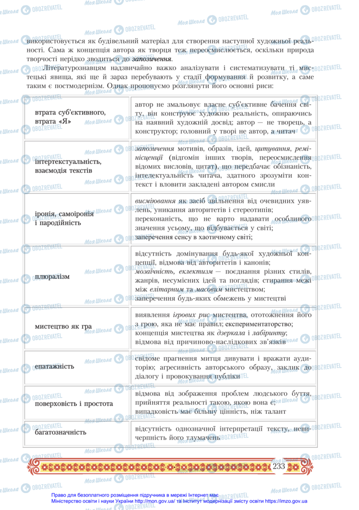 Учебники Зарубежная литература 11 класс страница 233