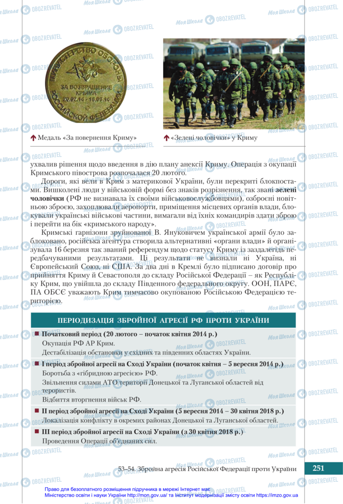 Учебники История Украины 11 класс страница 251