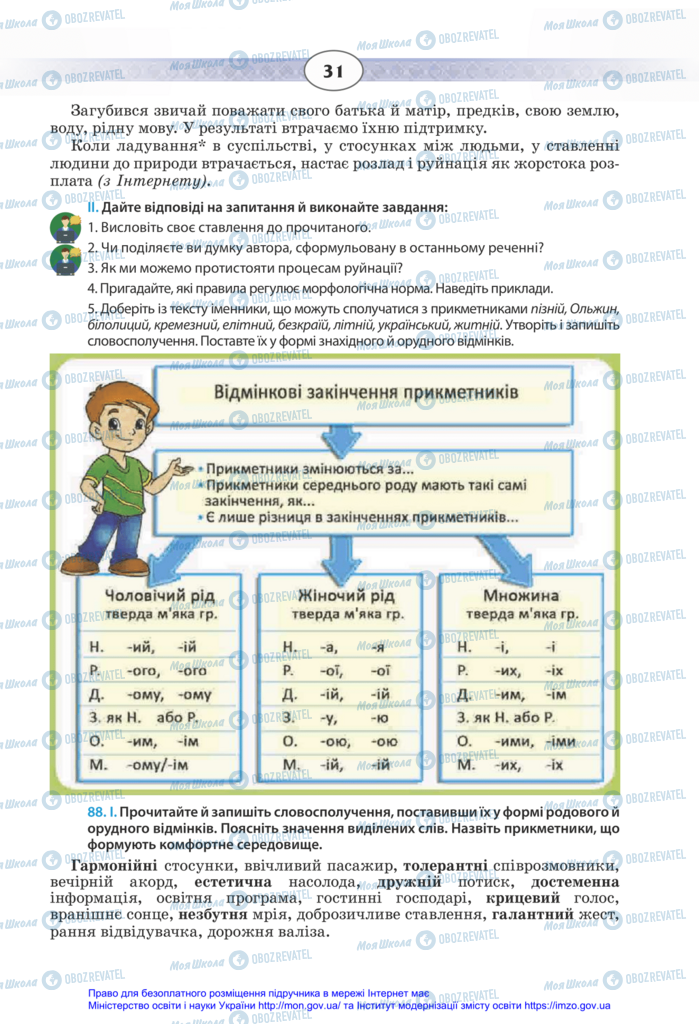 Підручники Українська мова 11 клас сторінка 31