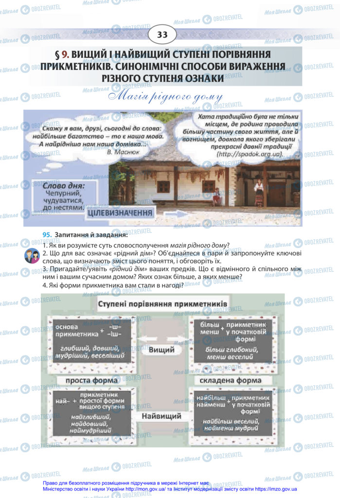 Підручники Українська мова 11 клас сторінка 33