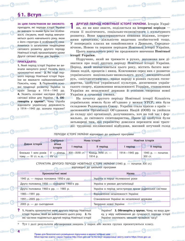 Підручники Історія України 11 клас сторінка  4