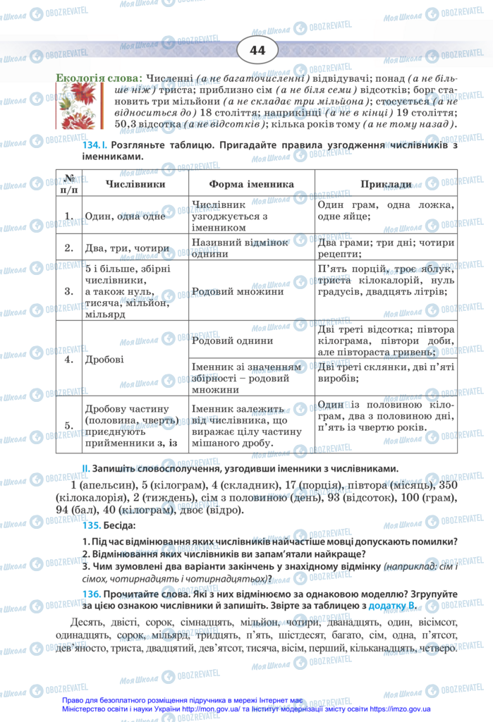 Підручники Українська мова 11 клас сторінка 44