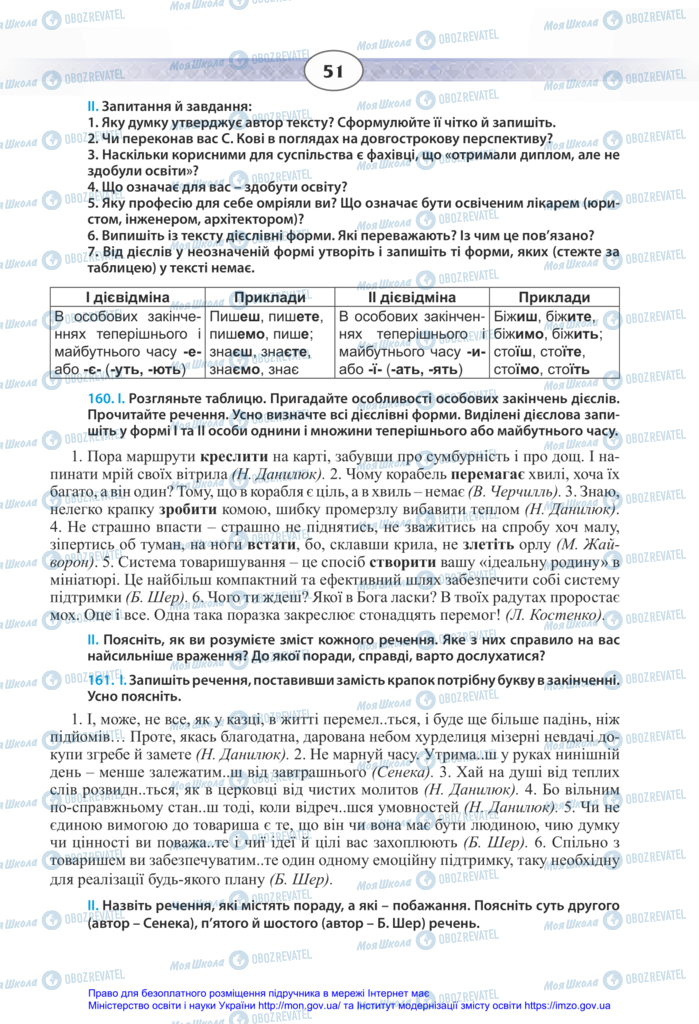 Підручники Українська мова 11 клас сторінка 51