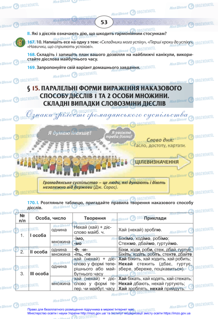Підручники Українська мова 11 клас сторінка 53
