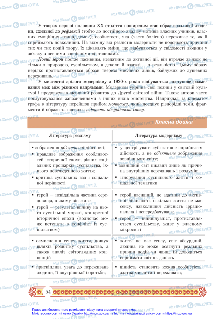 Підручники Зарубіжна література 11 клас сторінка 54