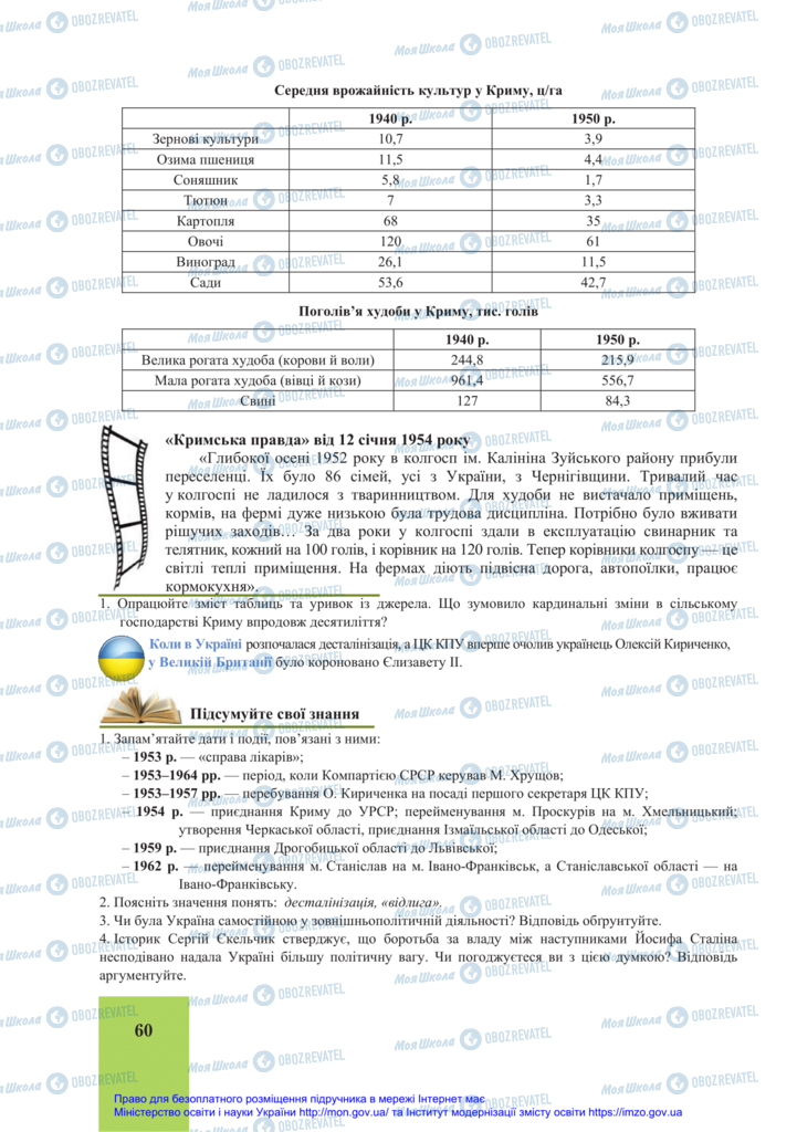 Підручники Історія України 11 клас сторінка 60