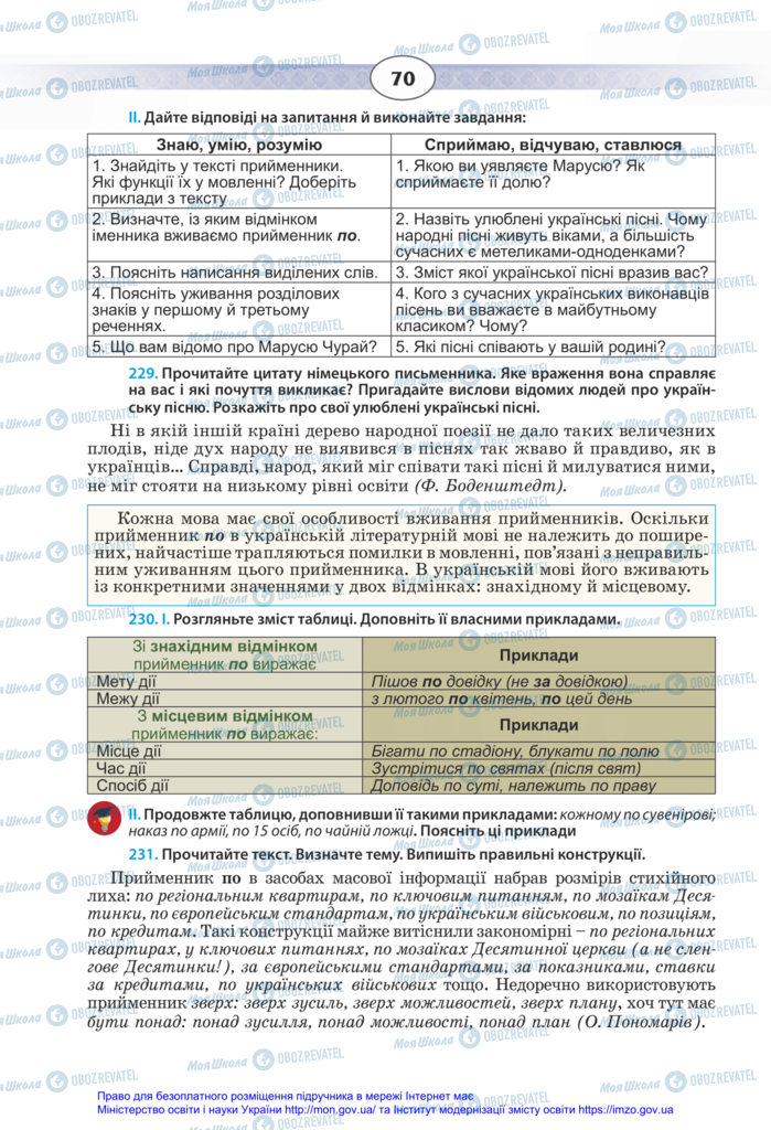 Підручники Українська мова 11 клас сторінка 70