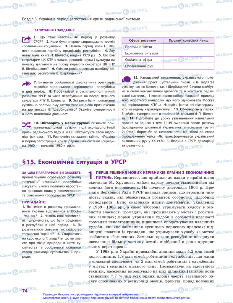 Підручники Історія України 11 клас сторінка 74