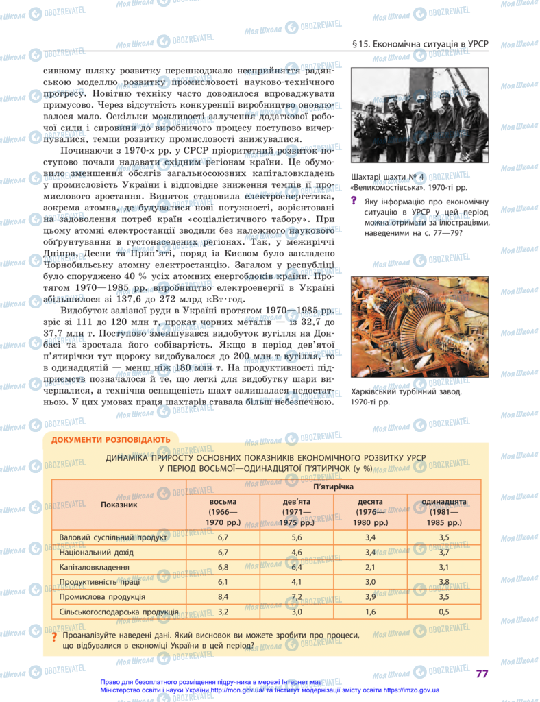 Учебники История Украины 11 класс страница 77