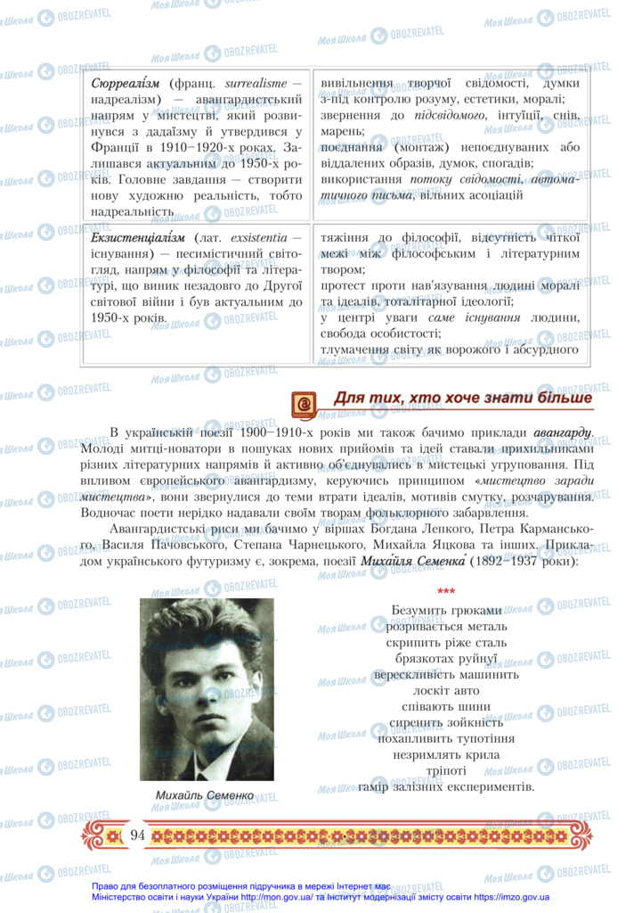 Учебники Зарубежная литература 11 класс страница 94