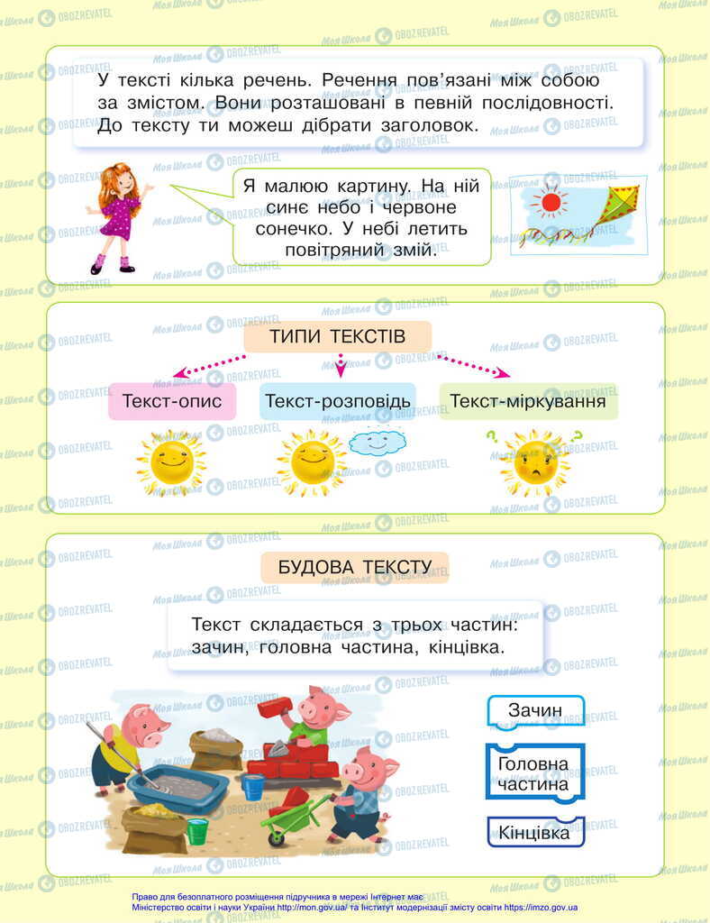 Учебники Укр мова 2 класс страница  1