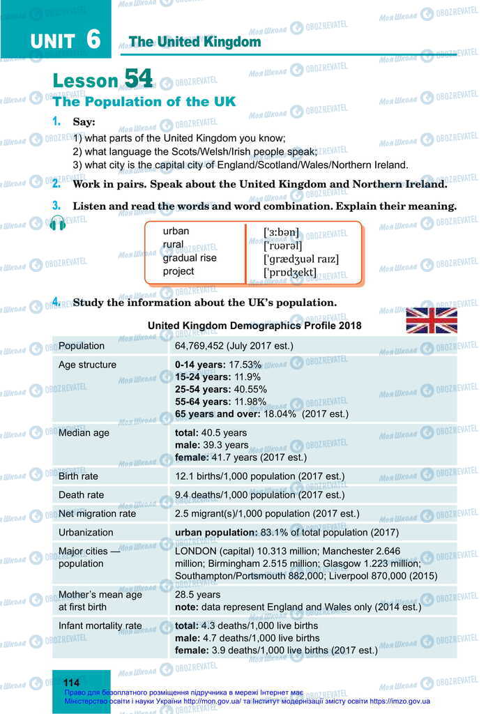 Підручники Англійська мова 11 клас сторінка 114