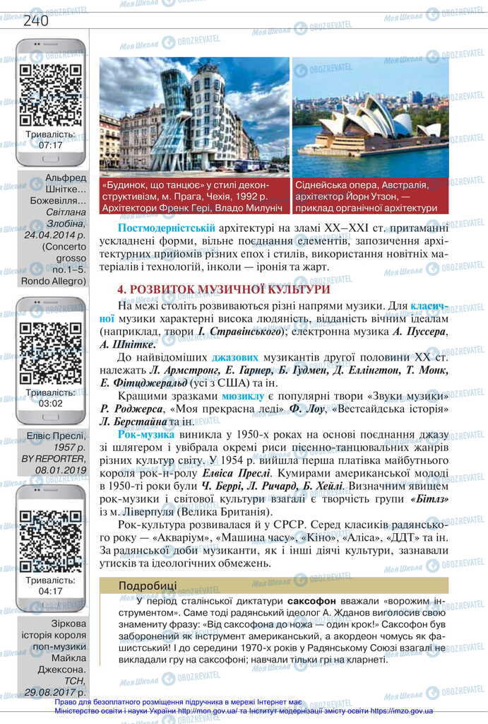 Підручники Всесвітня історія 11 клас сторінка 240