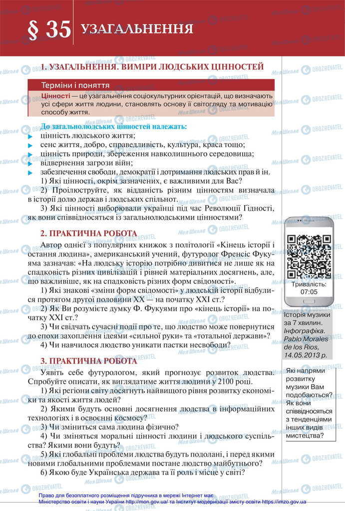 Підручники Всесвітня історія 11 клас сторінка  253