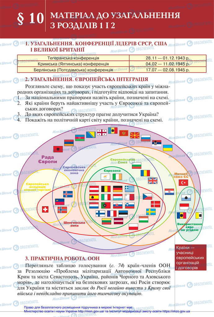 Підручники Всесвітня історія 11 клас сторінка  73