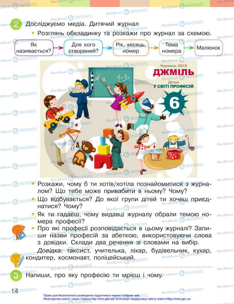 Підручники Українська мова 2 клас сторінка 14