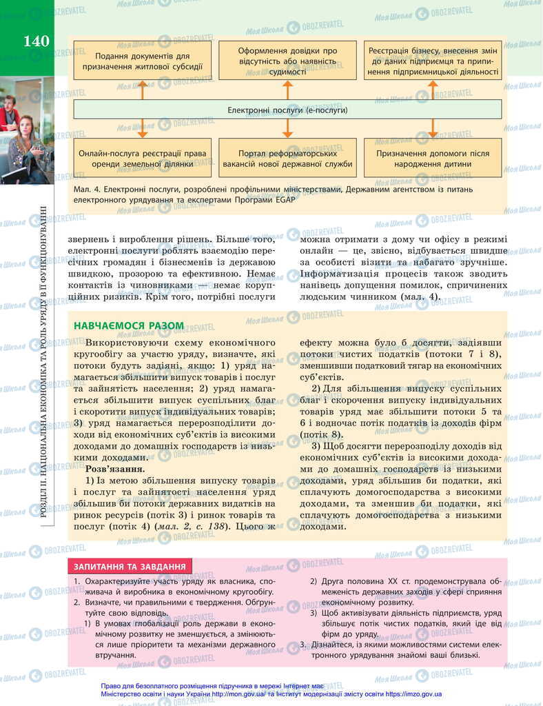 Підручники Економіка 11 клас сторінка 140