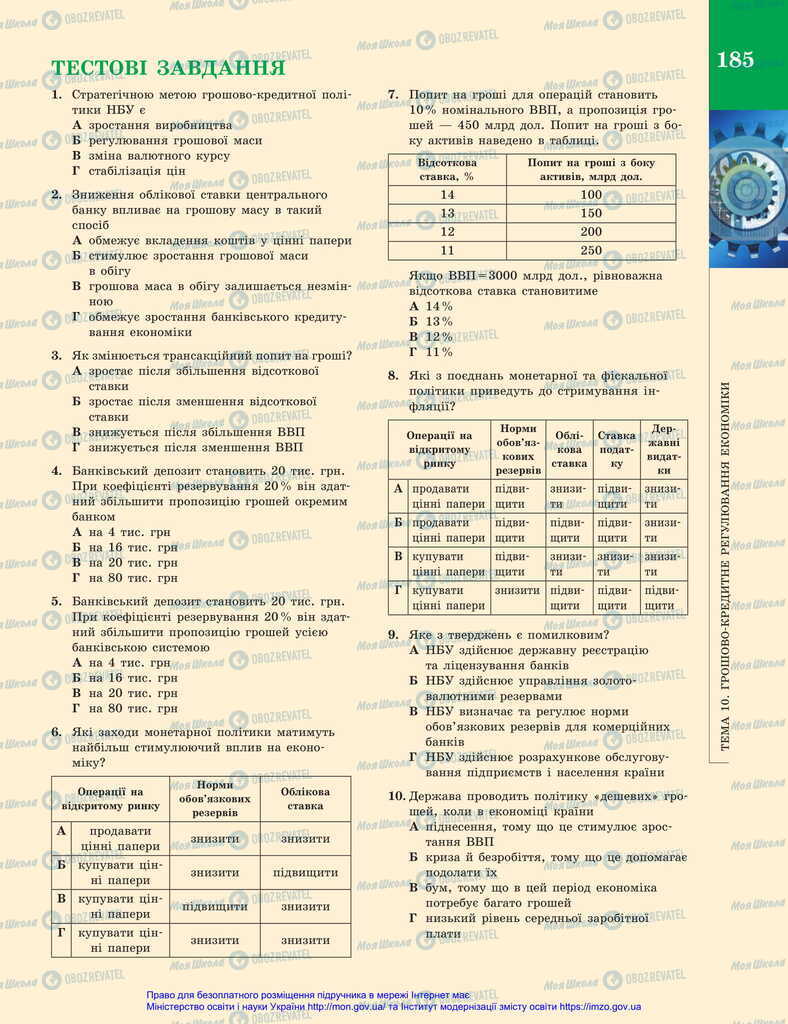 Підручники Економіка 11 клас сторінка 185