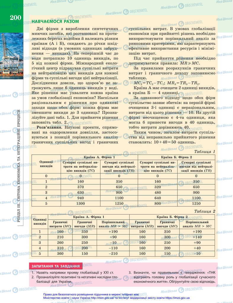 Підручники Економіка 11 клас сторінка 200