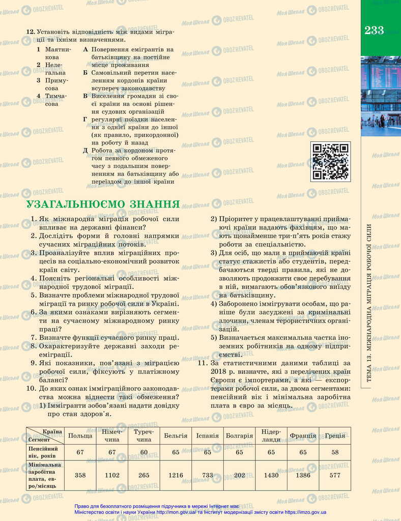 Учебники Экономика 11 класс страница 233