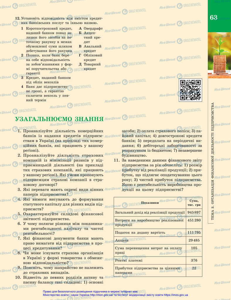 Підручники Економіка 11 клас сторінка 63