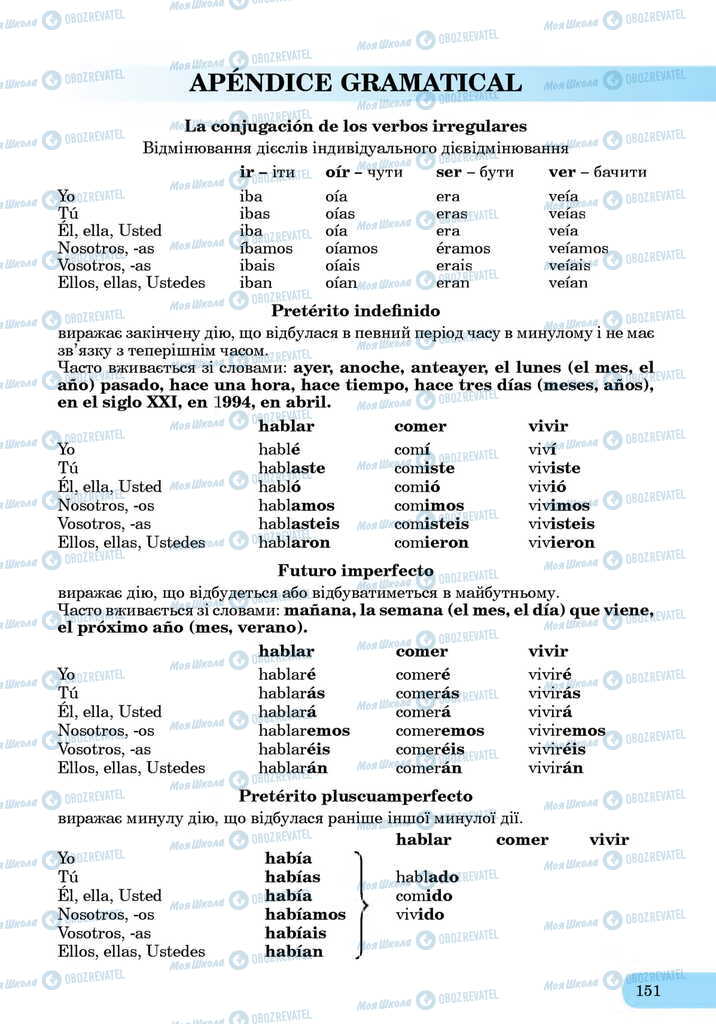 ЗНО Іспанська мова 11 клас сторінка  151