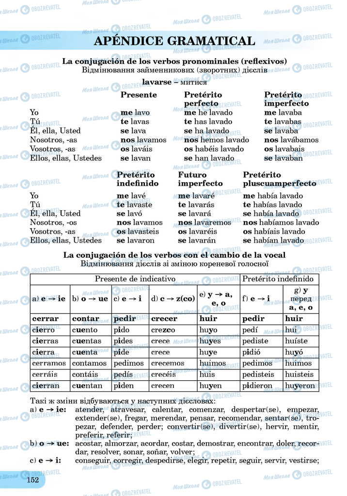 ЗНО Испанский язык 11 класс страница  152