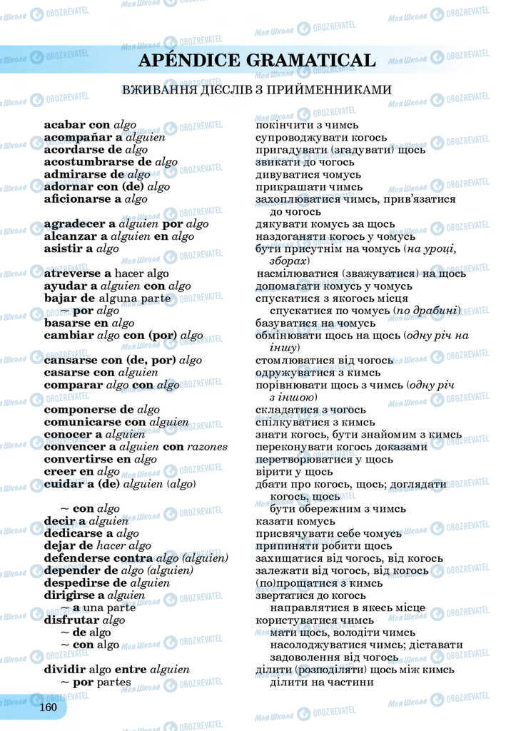 ЗНО Испанский язык 11 класс страница  160