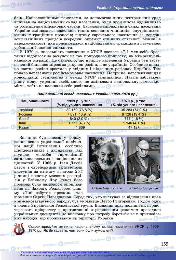 Підручники Історія України 11 клас сторінка 155