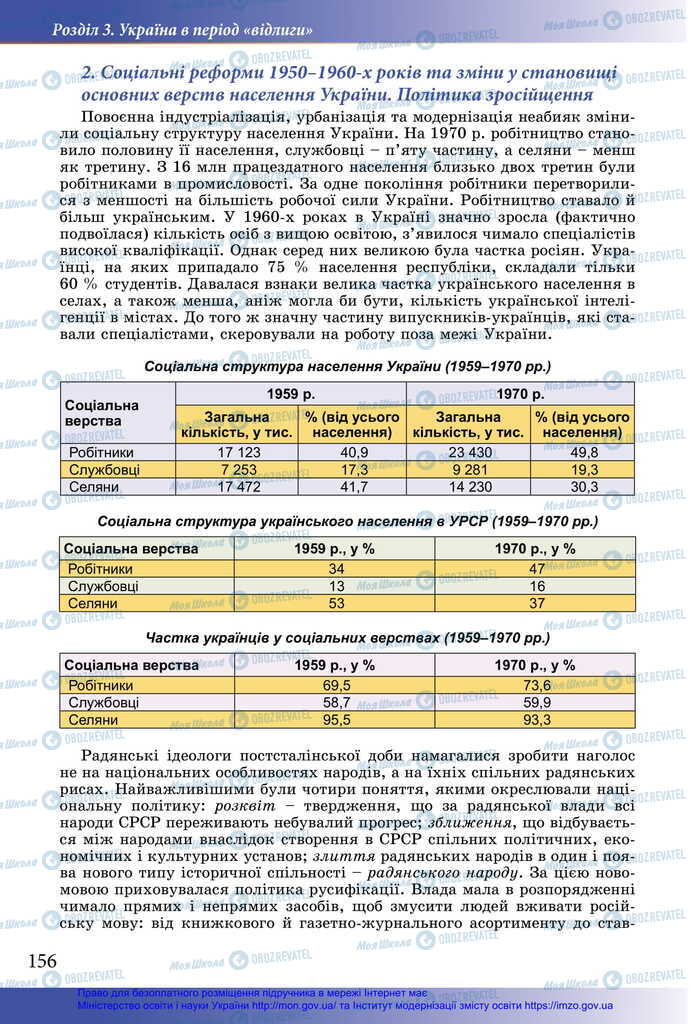 Учебники История Украины 11 класс страница 156