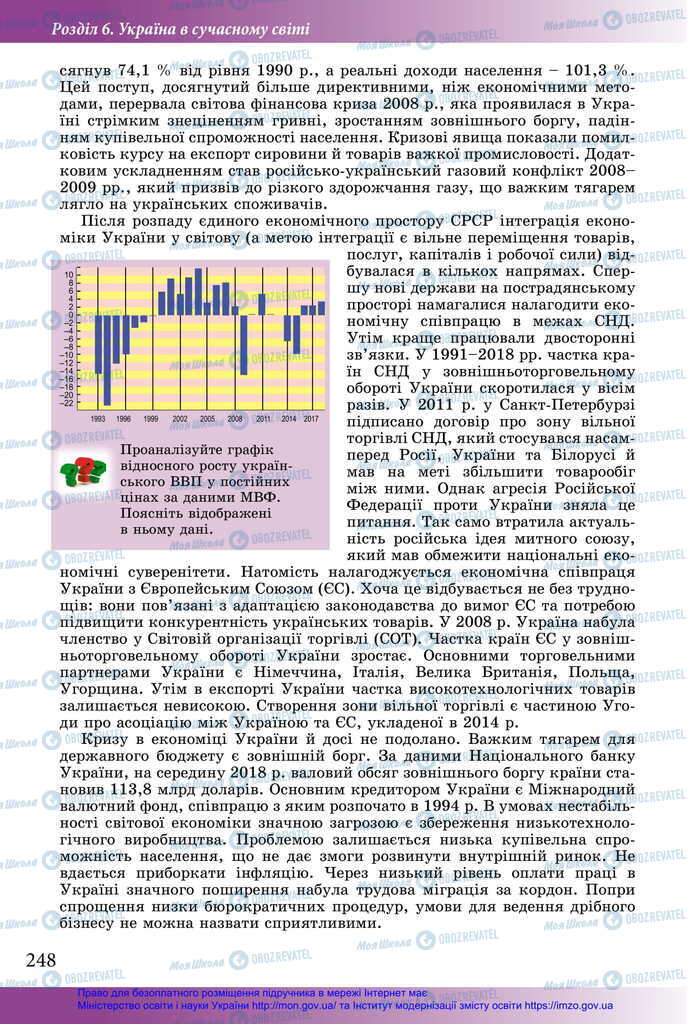 Підручники Історія України 11 клас сторінка 248
