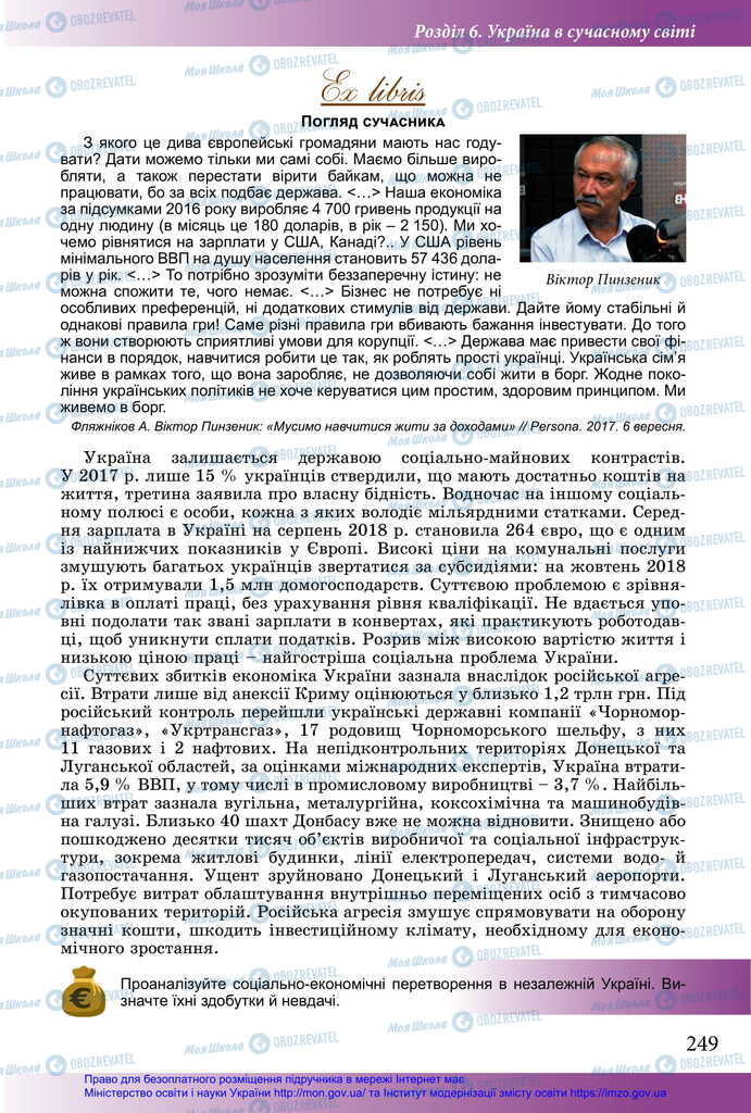 Підручники Історія України 11 клас сторінка 249