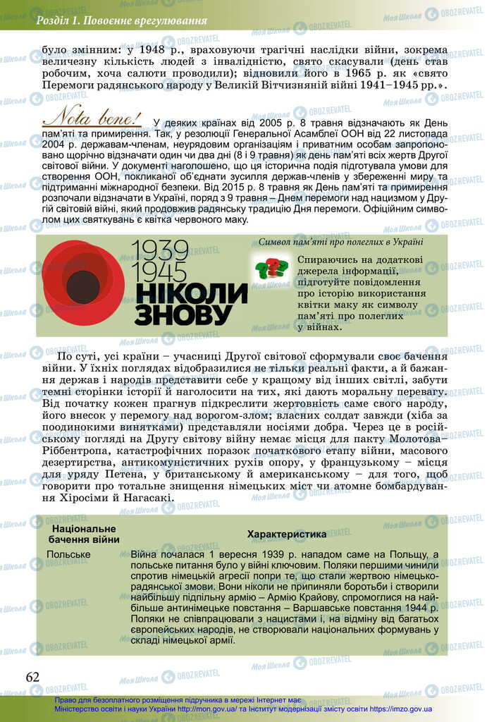 Підручники Історія України 11 клас сторінка 62