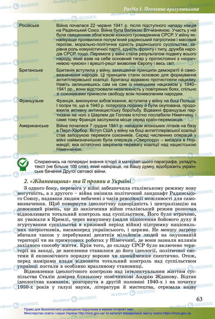 Підручники Історія України 11 клас сторінка 63