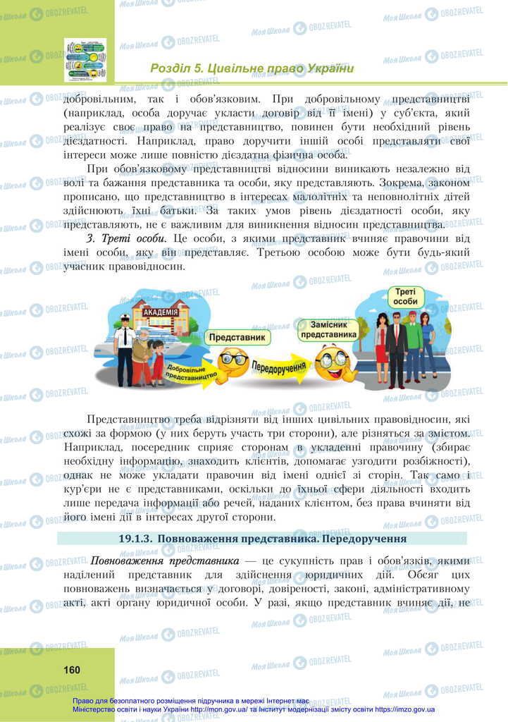 Підручники Правознавство 11 клас сторінка 160