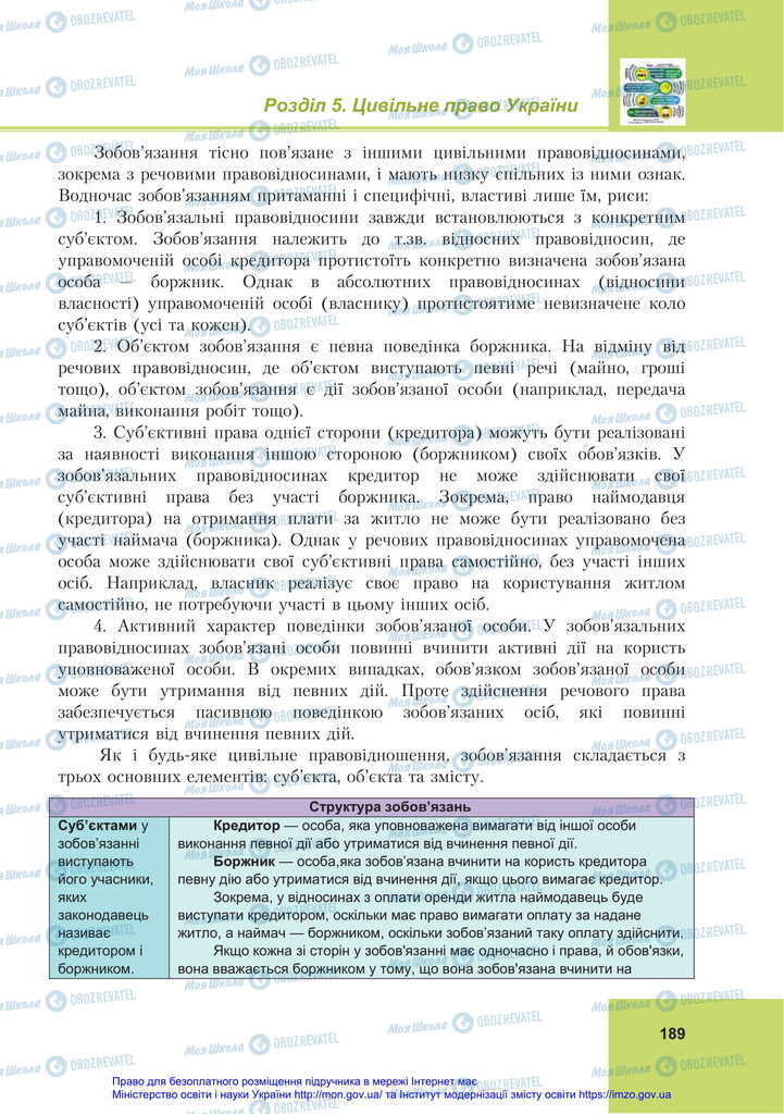 Підручники Правознавство 11 клас сторінка 189