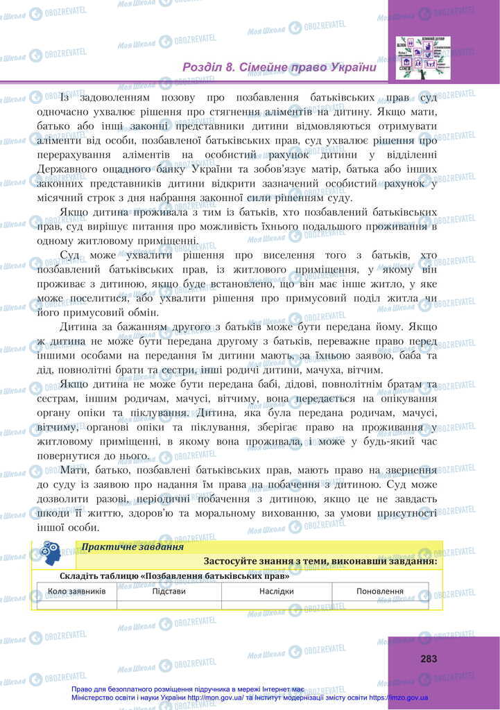 Підручники Правознавство 11 клас сторінка 283