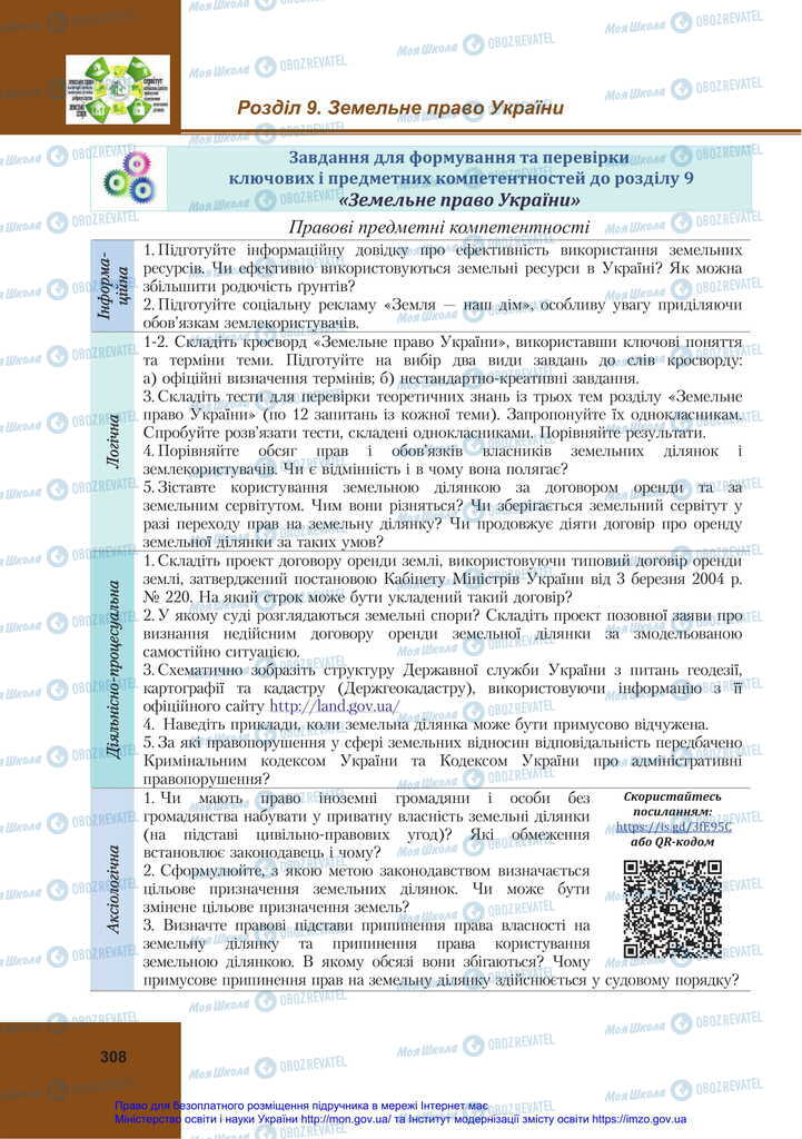 Підручники Правознавство 11 клас сторінка 308