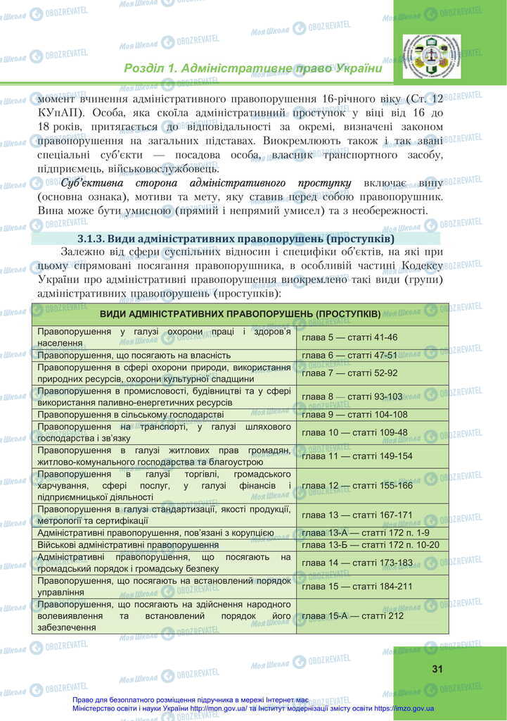 Підручники Правознавство 11 клас сторінка 31