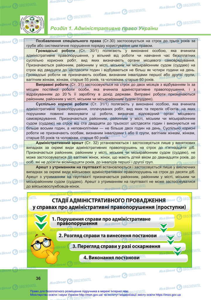 Підручники Правознавство 11 клас сторінка 36