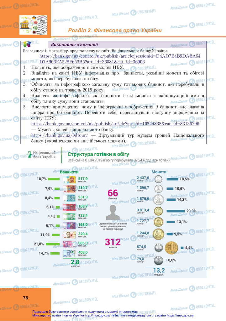 Учебники Правоведение 11 класс страница 78