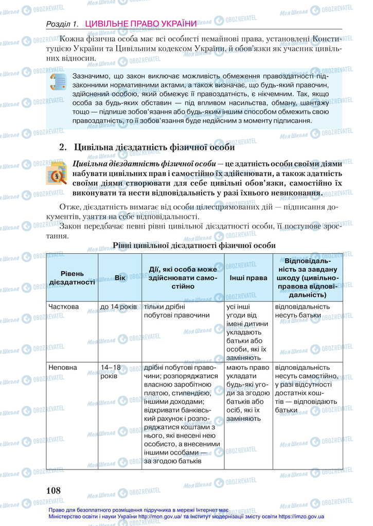 Підручники Правознавство 11 клас сторінка 108