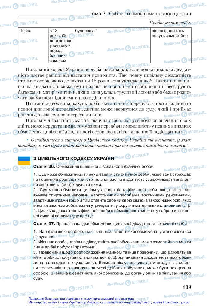 Підручники Правознавство 11 клас сторінка 109