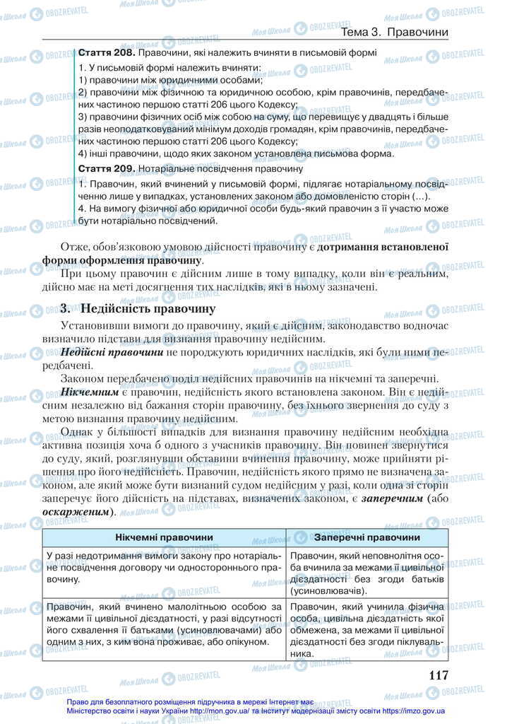 Підручники Правознавство 11 клас сторінка 117