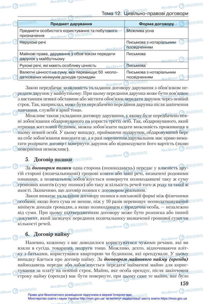 Підручники Правознавство 11 клас сторінка 159