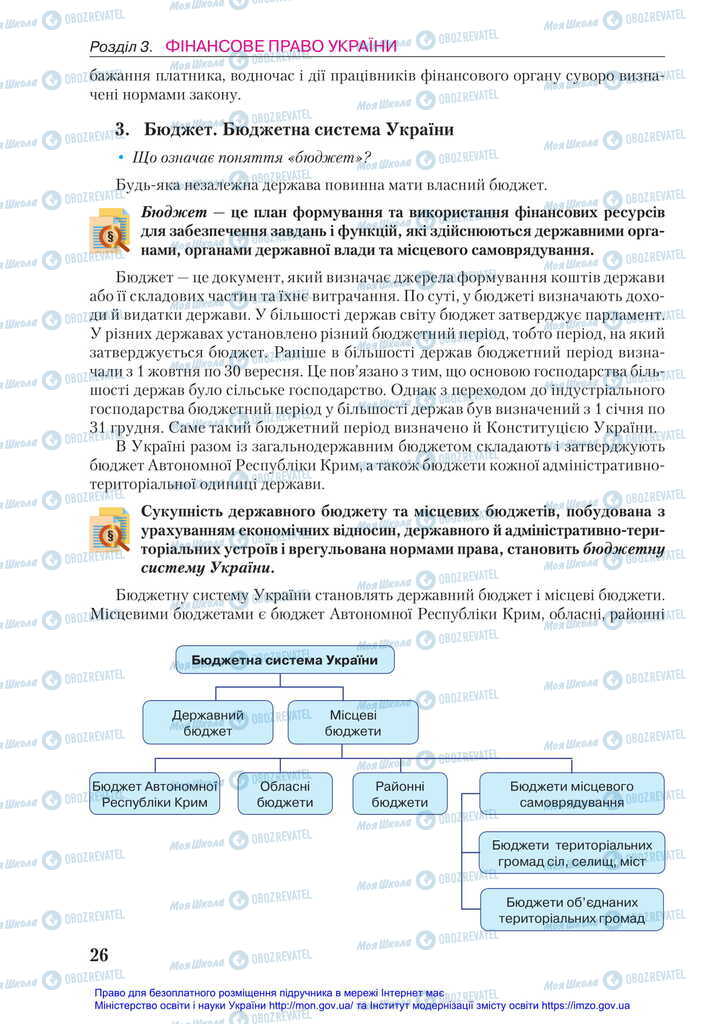 Учебники Правоведение 11 класс страница 26